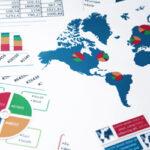 Results of the 18th ITMF Global Textile Industry Survey ITMF Global Textile Industry Survey