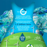 Sun Chemical to highlight transformational solutions at FESPA 2024 Sun Chemical