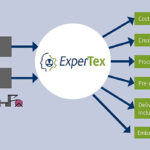 Brückner on Techtextil in Frankfurt: 75 years of tradition and innovation BRÜCKNER