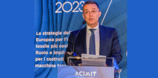 ACIMIT – Textile machinery orders index, Q4 2025 Italian Textile Machinery ACIMIT