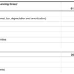 Lenzing Group reports further improvement in operating result