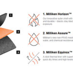 Milliken and company introduces Milliken Assure Milliken