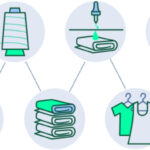 Fenix Group chooses TextileGenesis to ensure fiber-to-retail traceability of their products Fenix Group TextileGenesis