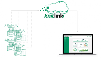 Prinzip knitlink neu 1536x1085 1