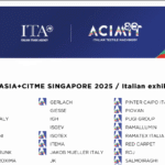 The Italian Textile Machinery industry on display at ITMA Asia + CITME Singapore 2025 ITMA ASIA