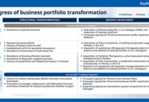 Asahi Kasei Advance and Teijin Frontier to integrate businesses for sustainable growth Asahi Kasei Advance