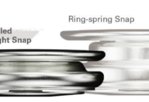 YKK sets a new standard for snap buttons YKK