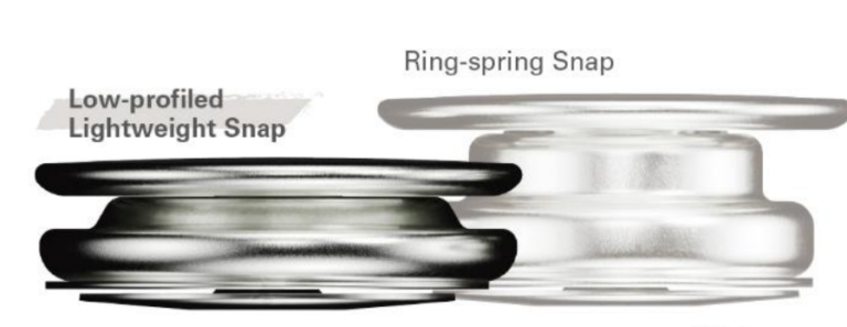YKK sets a new standard for snap buttons
