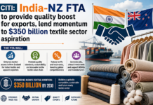CITI: India-NZ FTA to provide quality boost for exports, lend momentum to $350 billion textile sector aspiration CITI