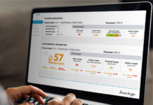EIM – Denim moves towards sustainability EIM