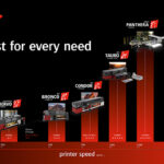 Agfa saddles up for success at FESPA 2026 with Jeti Bronco HS and live bucking bronco experience Agfa