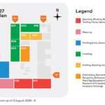 ITMA 2027 receives strong industry response ITMA 2027
