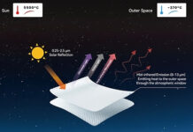 i2Cool launches smart fabrics that actively cool umbrellas and shading structures without power i2Cool