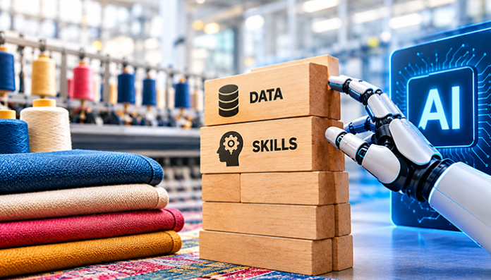AI-Powered Textile Factory ITMF